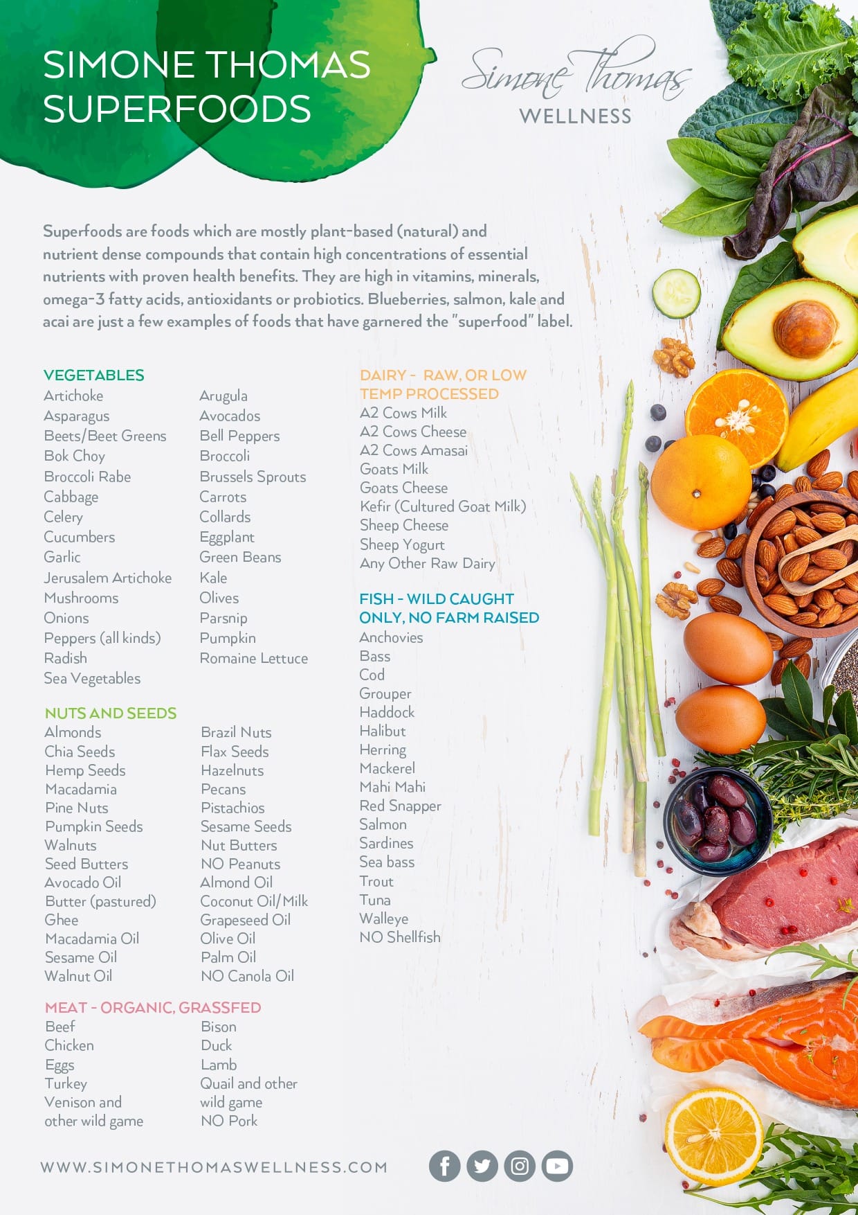 Simone Thomas Wellness Superfoods Poster